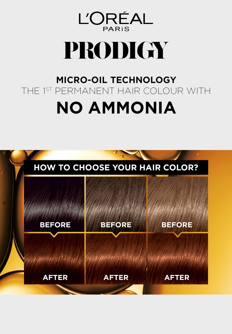 Inoa 435 Ammonia Free Hair Colour  Prokare