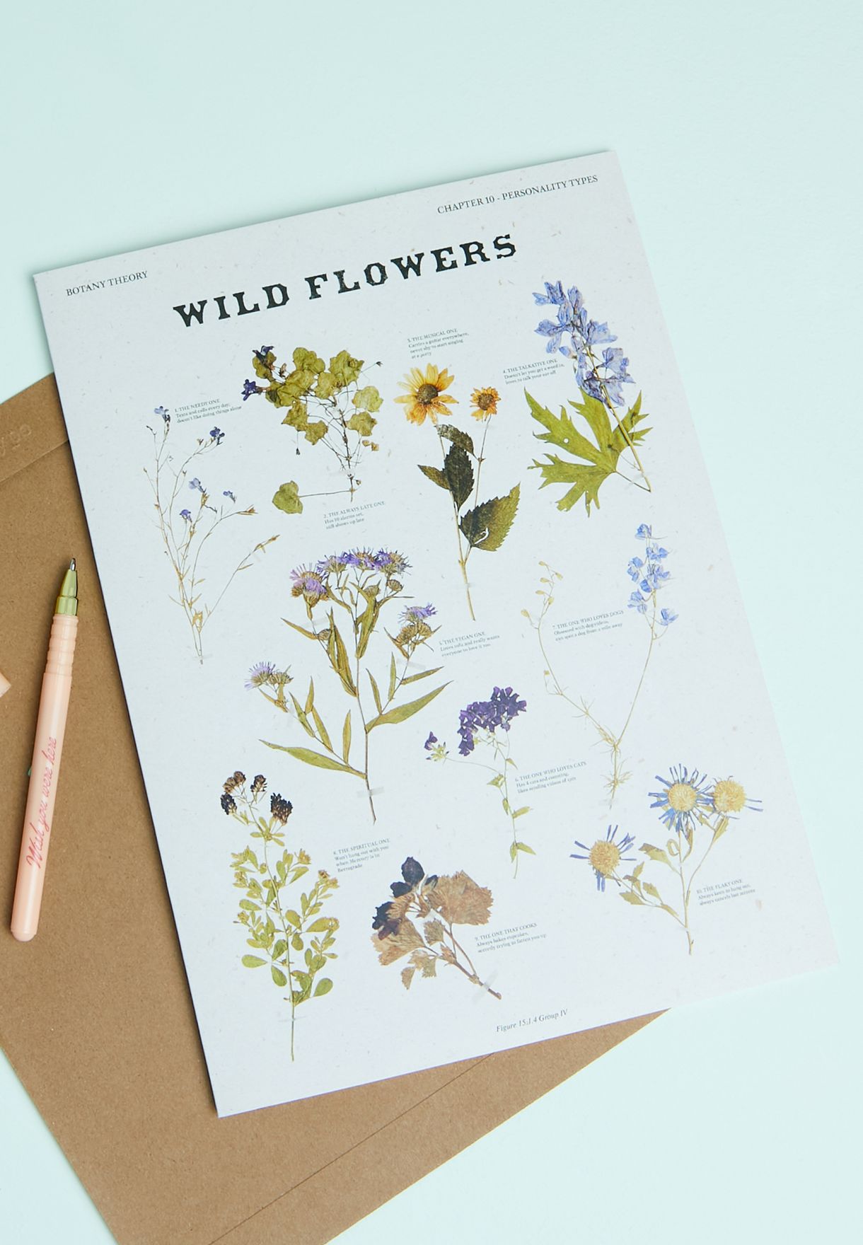 Wildflower Photographic Card