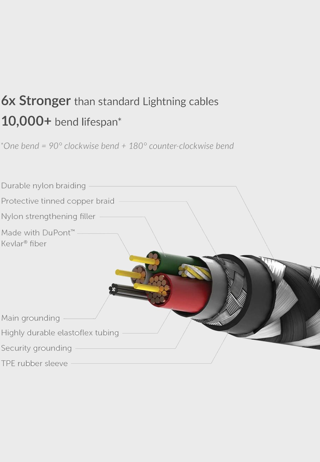 1.2M Lightning Charging Cable